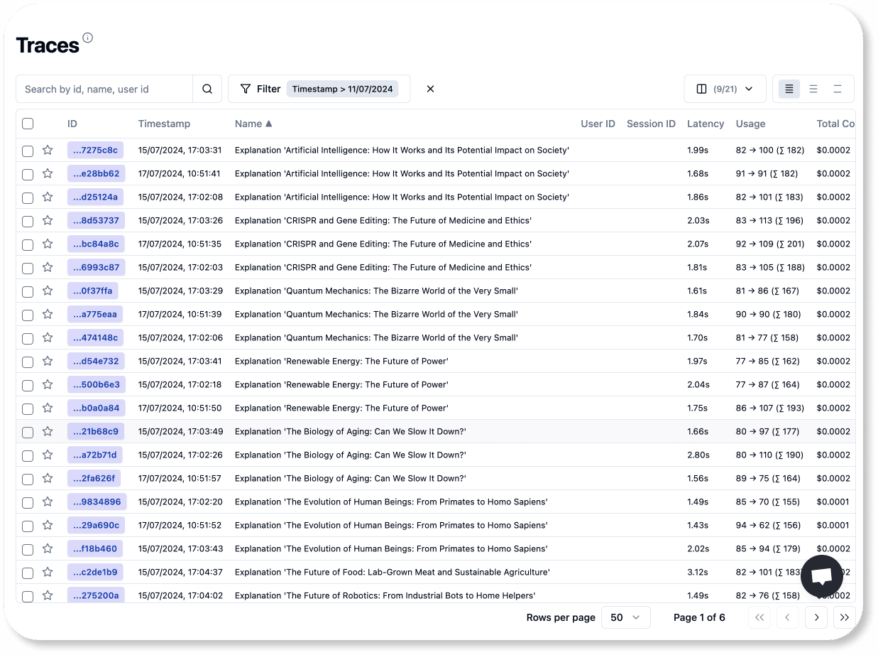 Trace with RAGAS scores